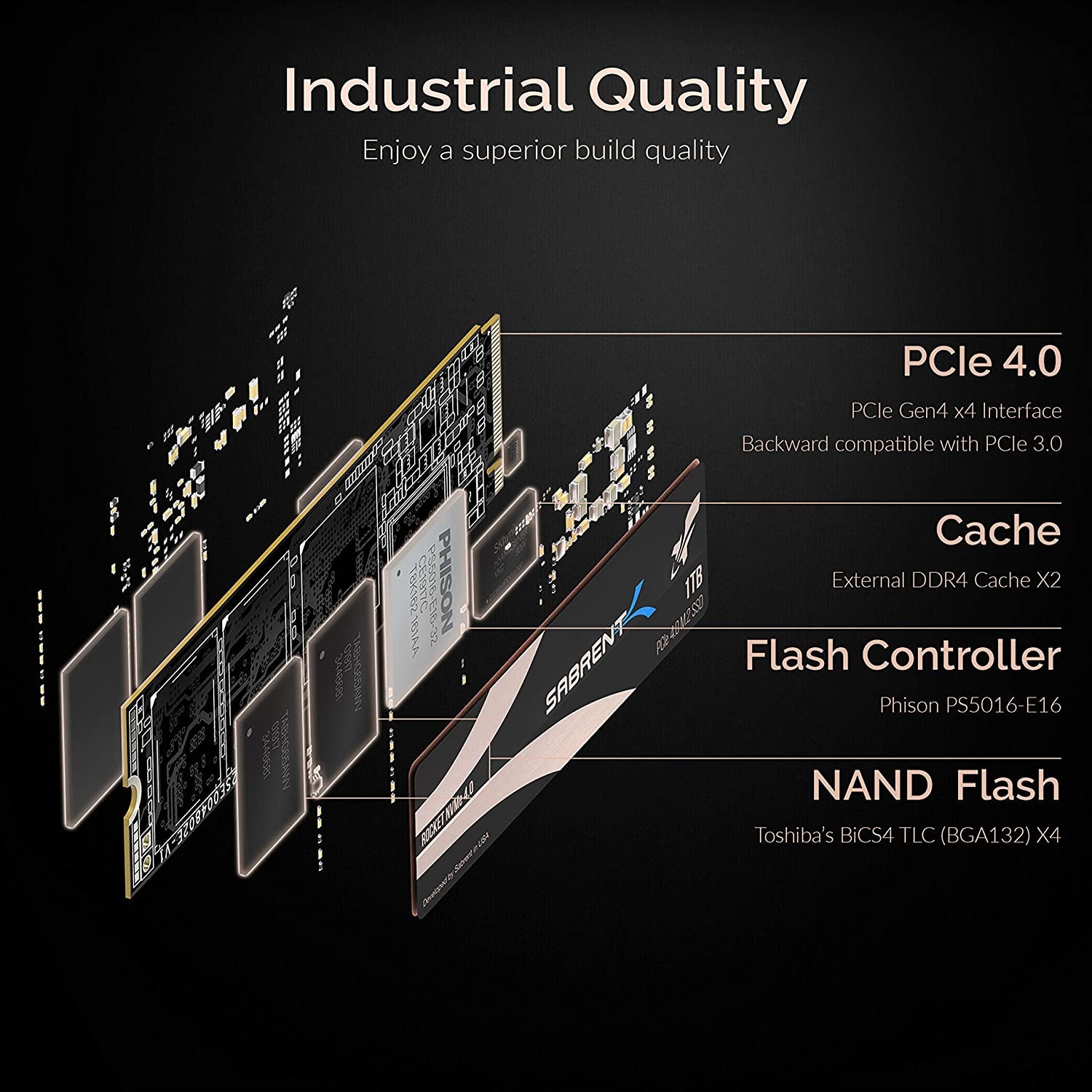 1TB Rocket Nvme Pcie 4.0 M.2 2280 Internal SSD Maximum Performance Solid State Drive (Latest Version) (Sb-Rocket-Nvme4-1Tb). 1TB Rocket Nvme Pcie 4.0 M.2 2280 Internal SSD Maximum Performance Solid State Drive (Latest Version) (Sb-Rocket-Nvme4-1Tb).